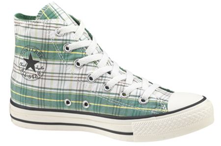 conversemodelo58