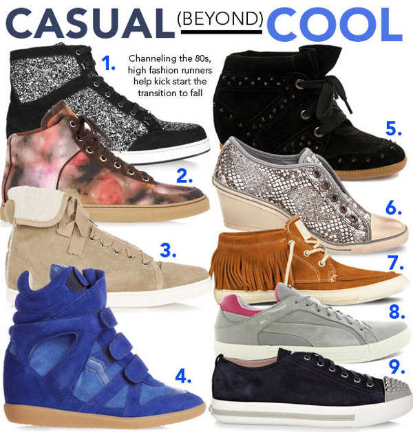Diferente estilos de zapatillas para ti
